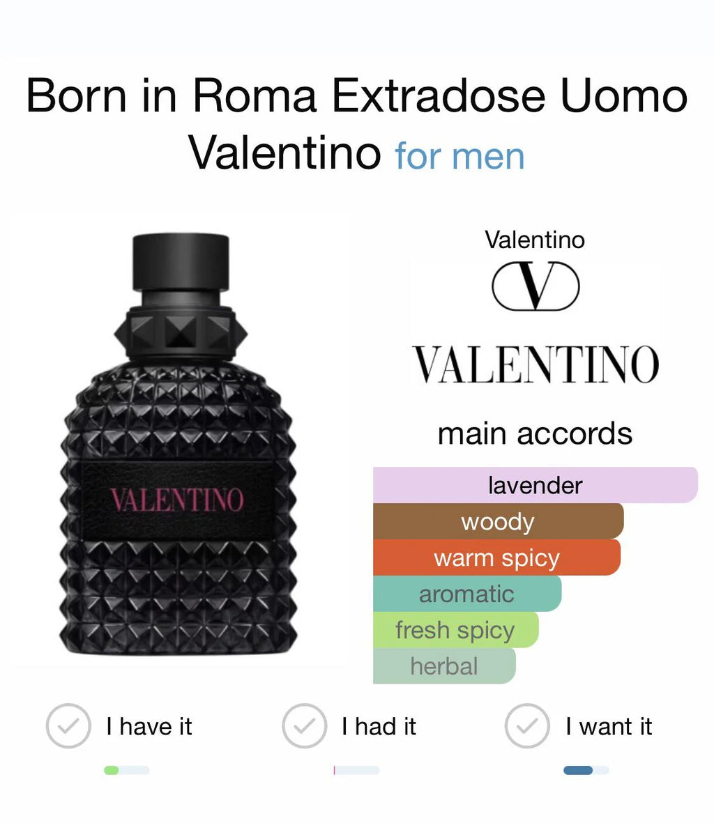 Valentino Uomo Born in Roma Extradose 5mL Decant Sample Travel Spray