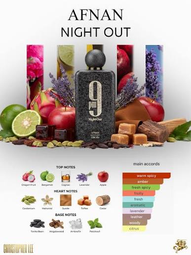 Afnan 9 PM Night Out Extrait 5mL Decant Sample Travel Spray