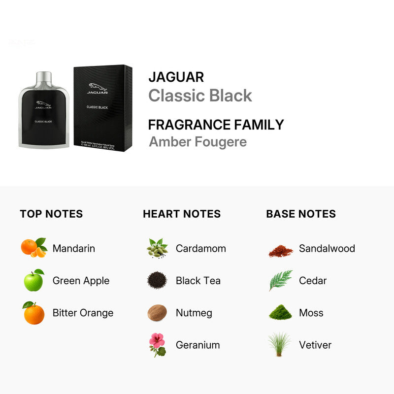 Jaguar Classic Black EDT 5mL Cologne Decant Sample Travel Spray