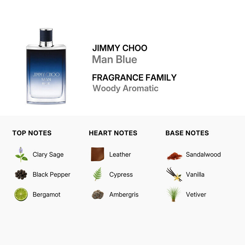 Jimmy Choo Man Blue EDT 5mL Cologne Decant Sample Travel Spray