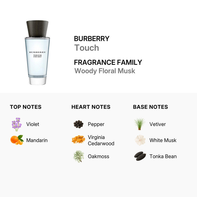 Burberry Touch EDT 5mL Cologne Decant Sample Travel Spray