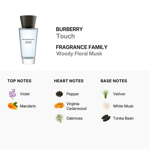 Burberry Touch EDT 5mL Cologne Decant Sample Travel Spray