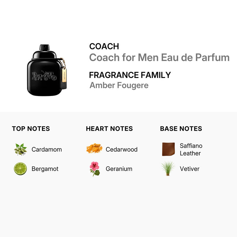 Coach for Men EDP 5mL Cologne Decant Sample Travel Spray