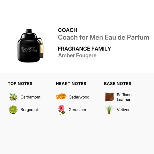 Coach for Men EDP 5mL Cologne Decant Sample Travel Spray