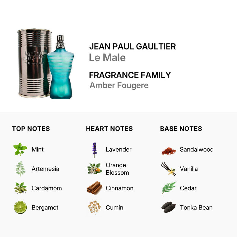 JPG Le Male EDT