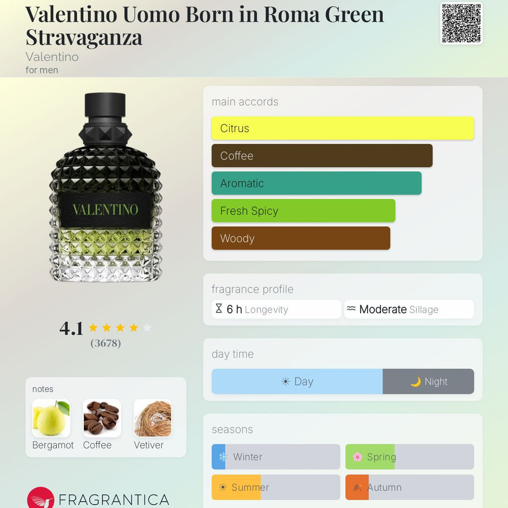 Valentino Born in Roma Uomo Green Stravaganza