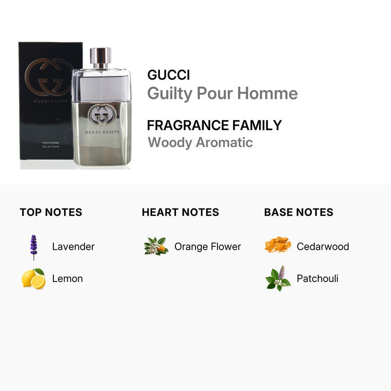 Gucci Gucci Guilty Pour Homme EDT 5mL Decant Sample Spray