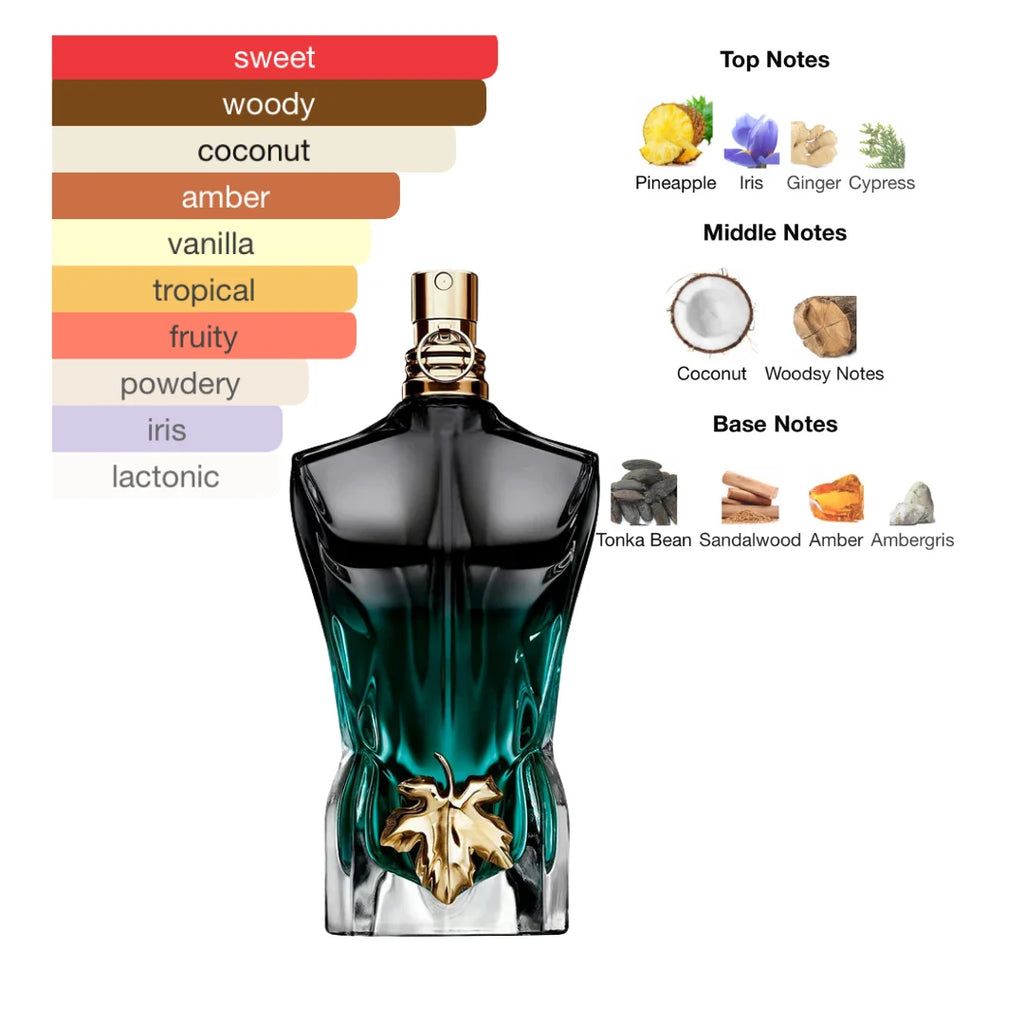 JPG Le Beau Le Parfum