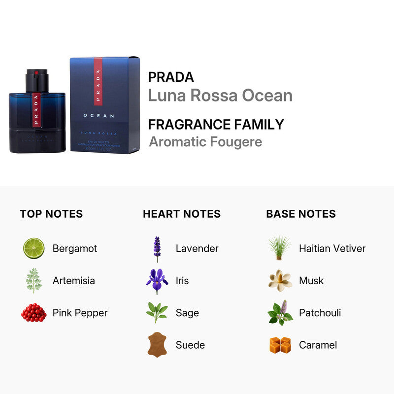 Prada Luna Rossa Ocean